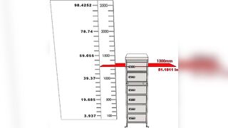 Battery Charging Locker - An overview of the flexible Configurations & Dimensions