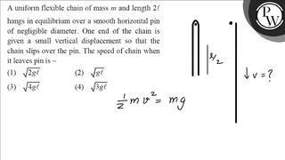 A uniform flexible chain of mass \( m \) and length \( 2 \ell \) ha...