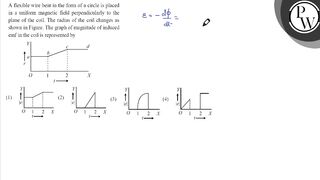 A flexible wire bent in the form of a circle is placed in a uniform...