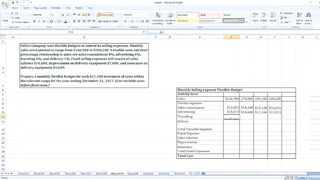 Fallon Company uses flexible budgets to control its selling expenses. Monthly sales are expected