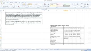 Fallon Company uses flexible budgets to control its selling expenses. Monthly sales are expected