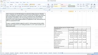Fallon Company uses flexible budgets to control its selling expenses. Monthly sales are expected