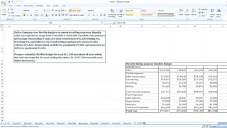 Fallon Company uses flexible budgets to control its selling expenses. Monthly sales are expected