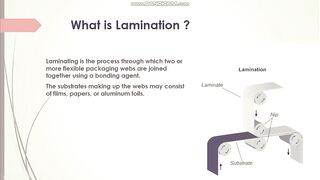 What is Lamination ? Basic information of lamination | Flexible Packaging process | Flex Pack