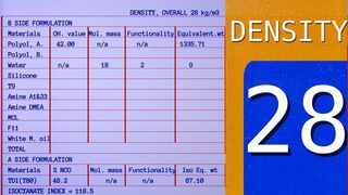 PU FLEXIBLE FOAM Formulation for 28 density overall