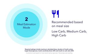 InPen™ System Chapter 5_ Using the InPen™ System dose calculator for flexible dosing