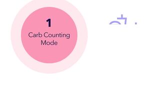 InPen™ System Chapter 5_ Using the InPen™ System dose calculator for flexible dosing