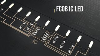 BTF-LIGHTING: FCOB CCT IC LED Strip Light, Flexible Chip on Board Technology