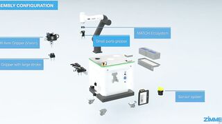 ZiMo - the flexible robot cell