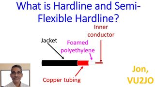 What is Hardline and Semi-Flexible Hardline?