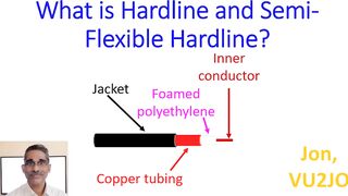 What is Hardline and Semi-Flexible Hardline?