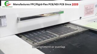 the production process of Capel flexible printed circuit boards the automatic character marking proc