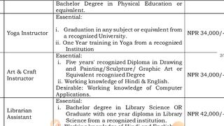 भारतीय दूतावास में निकली योग भर्ती ll Yoga Instructor job ।।