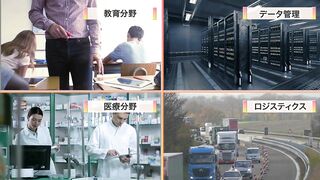 製造現場で安定した無線通信を実現　- Flexible Factory Project -