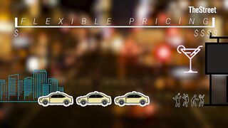 Surge Pricing Explained: History and Current Uses of ‘Flexible Pricing’