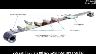 Flexing the Power of the Sun: Flexible Solar Panels