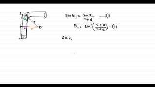 An optical fiber is a long transparent cylinder of diameter d and index of refraction n . If this f…