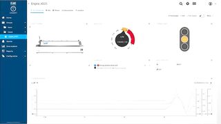 IIoT.Edge (AI) - Flexible IIoT Platform to Power Connectivity and AI - Electronics Manufacturing