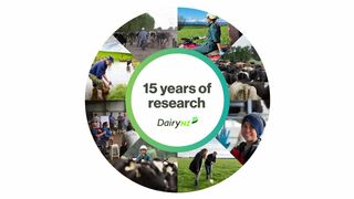 15 years of research: Milksmart and Flexible Milking research