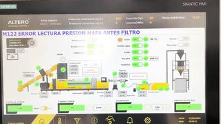 Flexible PVC recycling with ALTERO RECYCLING MACHINERY