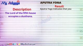 Aputra Yoga In Vedic Astrology || Significance Of Aputra Yoga In Horoscope || My Acharya