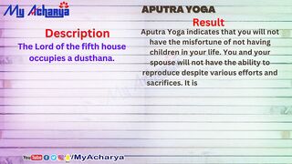 Aputra Yoga In Vedic Astrology || Significance Of Aputra Yoga In Horoscope || My Acharya