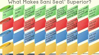 Sani Seal Toilet Gasket Flexible Waxless Seal