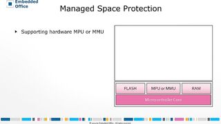 Flexible Safety RTOS