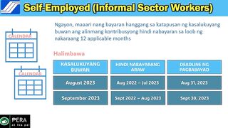 SSS Self-Employed Payment Deadline Date | Sino sino ang mga SSS Self Employed Members