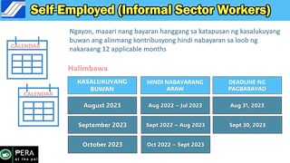 SSS Self-Employed Payment Deadline Date | Sino sino ang mga SSS Self Employed Members